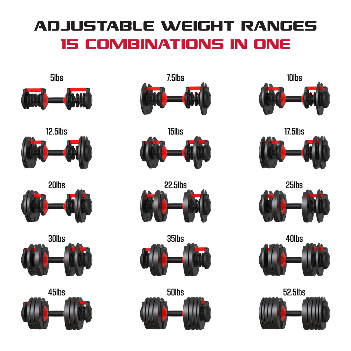 SmartBell Precision: Fitrx Quick-Select Adjustable Dumbbell for Efficient Home Workouts, Quick-Select Convenience: Fitrx SmartBell Adjustable Dumbbell - Elevate Your Fitness Journey